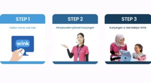 Step by Step Pendaftaran Wink Smart Learning